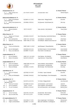 IHA Innsbruck SVO 1 SVO, 16.08.2015
