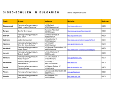 DSD-Schulen in Bulgarien