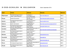 DSD-Schulen in Bulgarien