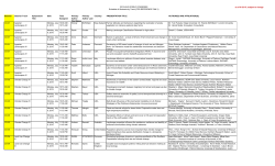 as of 6/12/15 - 9th IALE World Congress