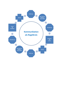 Kommunikation als Regelkreis