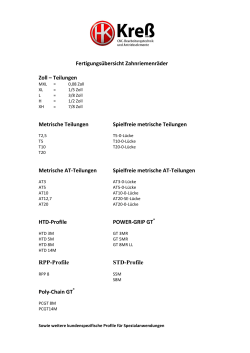 Fertigungs&uuml;bersicht Zahnriemenr&auml;der Zoll &ndash; Teilungen Metrische