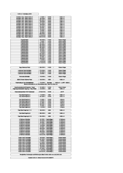 VJSO e.V. Schiessplan 2016