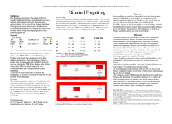 Directed Forgetting