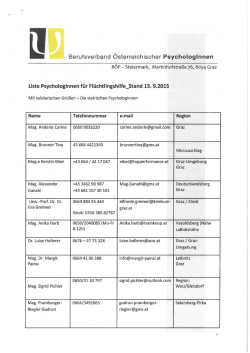 Liste der Psychologinnen für Flüchtlingshilfe