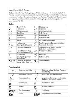 Symbolschrift P-Stufen P1-P9 laut Aufgabenbuch 2015.