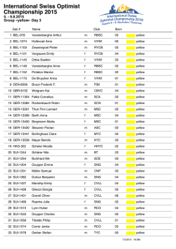 International Swiss Optimist Championship 2015