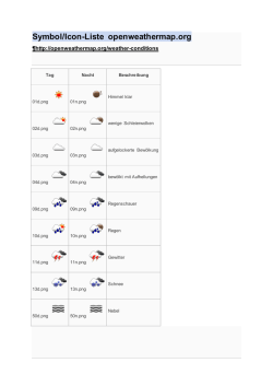 Wettersymbole Icons openweathermap