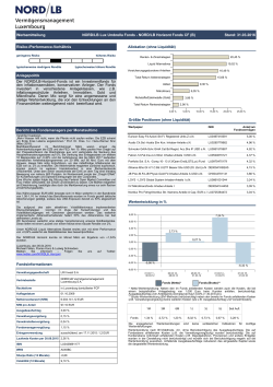 Factsheet NORD/LB Horizont CF(B)