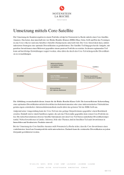 Core-Satellite - Notenstein La Roche Privatbank