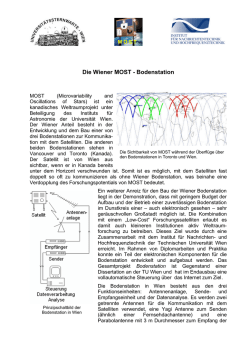 Die Wiener MOST - Bodenstation