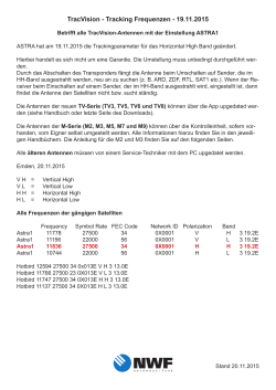 Aktuelle Tracking-Frequenzen ASTRA 1 - Nordwest-Funk