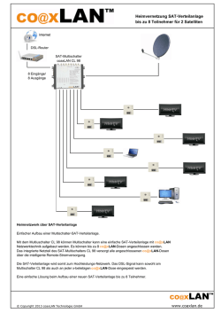 Heimvernetzung SAT-Verteilanlage bis zu 8 Teilnehmer