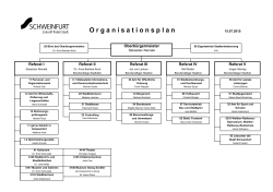 Organisationsplan