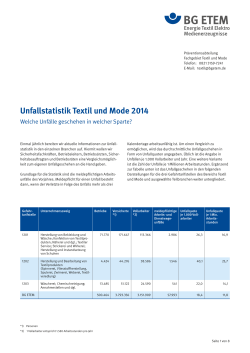 Unfallstatistik Textile Branchen 2014