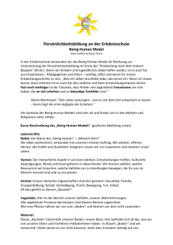 Being Human Model - Montessori Erlebnisschule Mödling