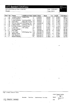 1.FT Bambini DAi/EaS-y - dai