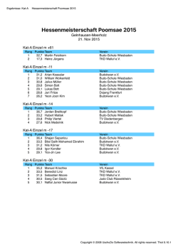 Hessenmeisterschaft Poomsae 2015