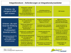 Integrationskurse_Anforderungen