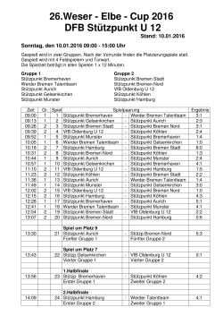 26.Weser - Elbe - Cup 2016 DFB Stützpunkt U 12