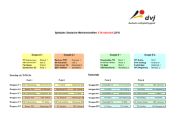 Spielplan Deutsche Meisterschaften U18 männlich 2016 Vorrunde