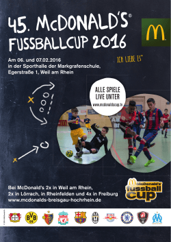 FUSSBALLCUP 2016 - McDonald`s Fußballcup