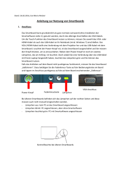 Detaillierte Anleitung zur Installation und Bedienung des Smartboards.