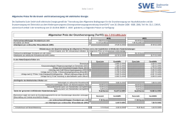 Allgemeine Preise für die Grund