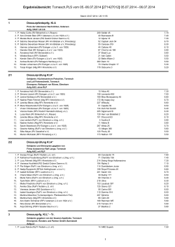 Ergebnisübersicht: Tornesch,PLS vom 05.