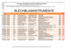 blechblasinstrumente