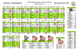 4. Spieltag - Ecktown-0815