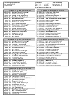 Bezirksliga Staffel 2 - Skatverband Weser