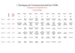 VM 2015-2016 - Verein Oldenburger Sportkegler