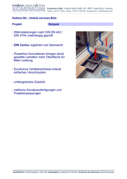 umfangreiches Zubehör
