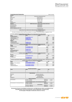 Kontaktdaten - bei der Oberhausener Netzgesellschaft mbH