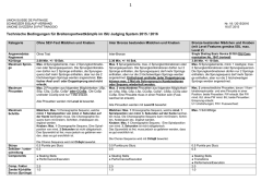 Technische Bedingungen Breitensportwettkämpfe 2015