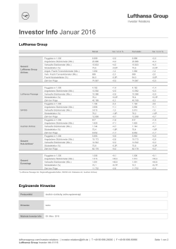 Investor Info - Lufthansa Group