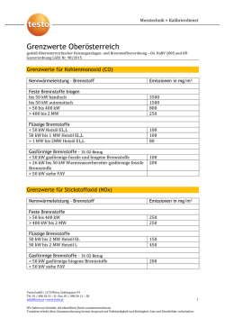 Grenzwerte Ober&ouml;sterreich