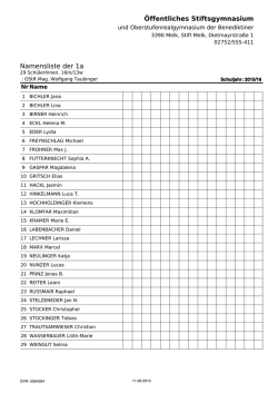 Namensliste der 1a Öffentliches Stiftsgymnasium