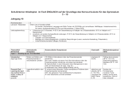 Hauscurriculum Englisch Klasse 10