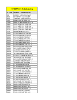 ICD-10 MI/MR Dx Code Listing
