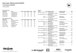 WTV-Termine 2015/16
