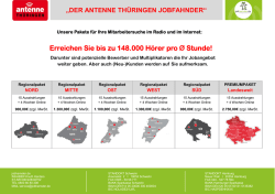 Erreichen Sie bis zu 148.000 Hörer pro Ø Stunde!