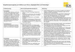 AR 15/2015, Anhang - Entgelttransparenzgesetz Tabelle BDA