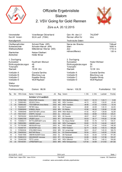 Ergebnisliste - Skiclub Bezau