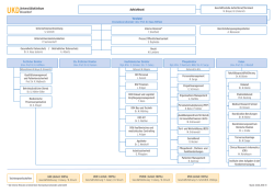 Organigramme des Universit&auml;tsklinikums D&uuml;sseldorf