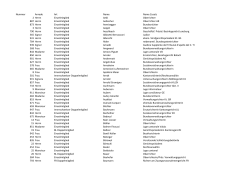 Mitgliederliste