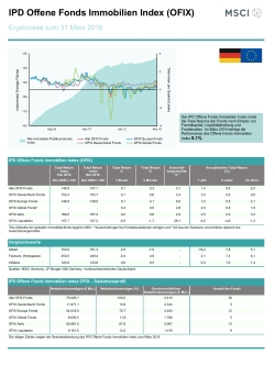IPD Offene Fonds Immobilien Index (OFIX)