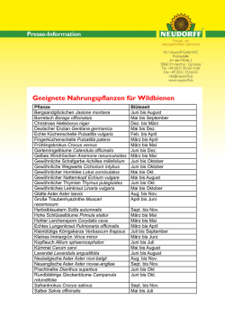 Herunterladen