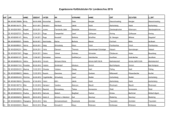 Teilnehmerliste Süddeutsches Kaltblut
